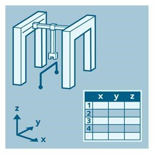 Siemens Kinematics